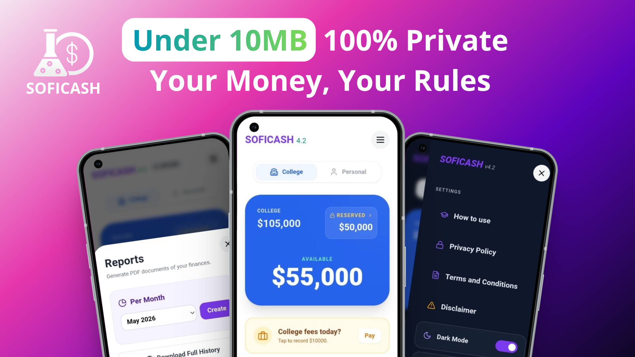SofiCash: Under 10MB, 100% Private